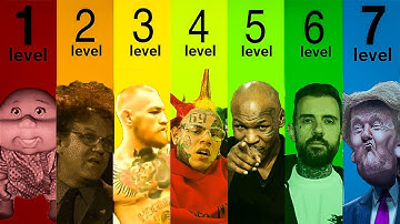 The 7 Levels of Stupidity