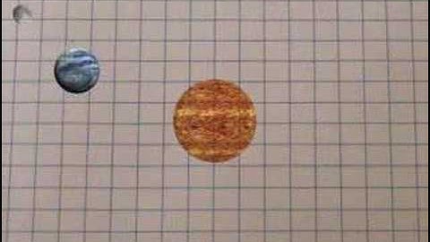 Theory of Relativity