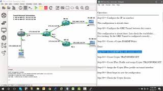 Configuring GRE Over IPsec [All-In-One]
