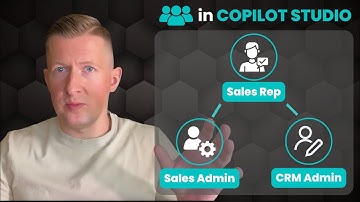 Agent Team Handling Request and Registration in Microsoft Copilot Studio | Step-by-Step Setup + Demo