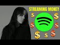 Here's How Artists ACTUALLY Get Paid By Spotify