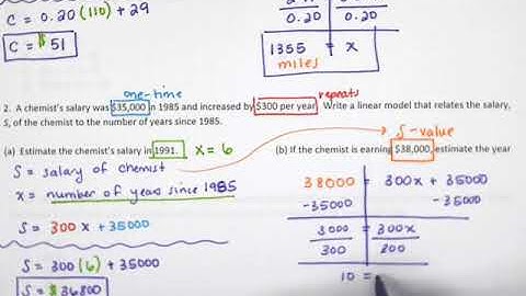 Algebra 1 Linear Modeling Day 2 Video