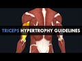 Triceps Hypertrophy Training Guidelines | How to Train the Triceps for Maximum Growth