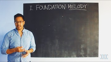 "What Is Melody?" - WARRENMUSIC Series - Melody Module - Episode 01