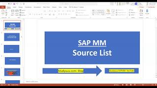 SAP MM-- Source list requirement explanation and configuration full process overview