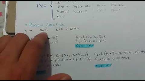 sistemas de ec. diferenciales (Metodo Runge-Kutta RK2 RK3 RK4)