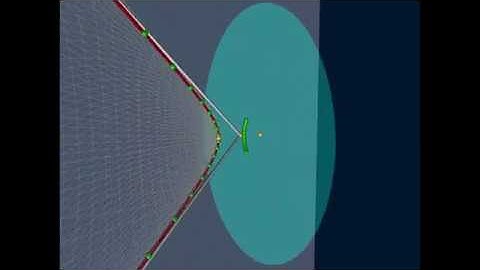 Projection from Hyperboloid to  Poincaré disk