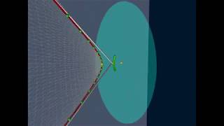 Projection from Hyperboloid to  Poincaré disk