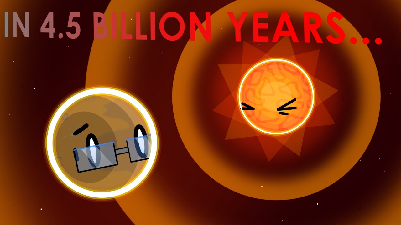 The Future of the Solar System: Part 5- Mercury