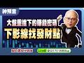 大盤重挫下的賺錢密碼！從下影線判讀波段整理的「關鍵支撐點」
