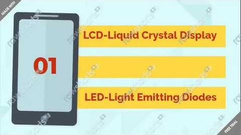 5 Shocking Facts About LCD Vs LED Monitor