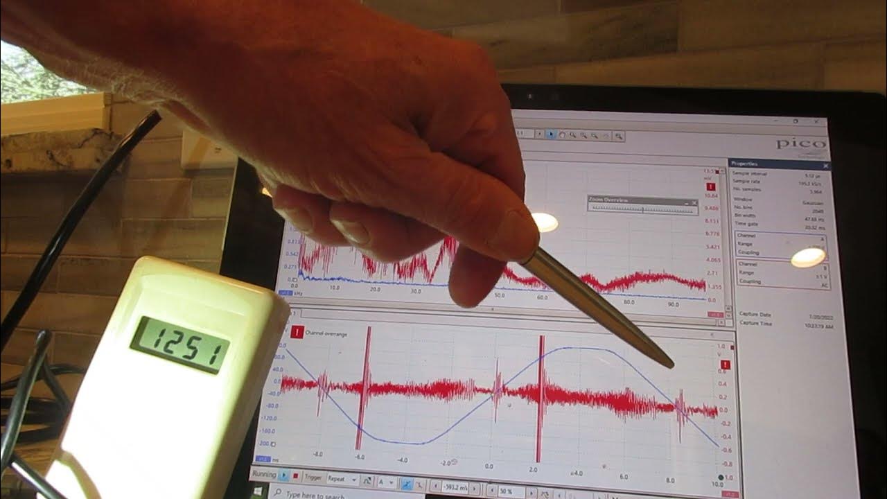 Dimmer switches create Dirty Electricity and painful pressure in the