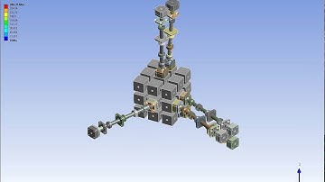 FEM simulation of rigid body dynamics of one stewart type platform-Part C