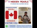 Heartily Congratulations to Shivali Soni