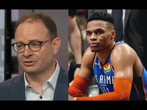 Adrian Wojnarowski BELIEVES Russell Westbrook Will be Traded Before Ne