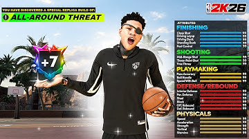 TAKING OVER SUNSET BEACH WITH THE BEST 6