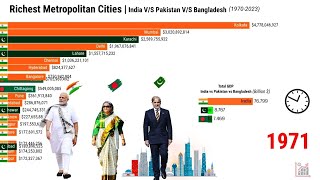 Richest Metropolitan Cities1970-2023) India ?? vs Pakistan ?? vs Bangladesh ??