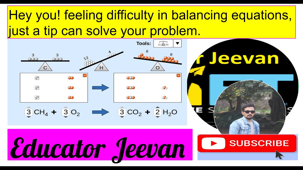 Balancing Chemical Equations Balancing Chemical Equations Phet Game Phet Simulations Youtube