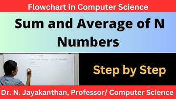 Flowchart to Calculate Sum and Average of N Numbers