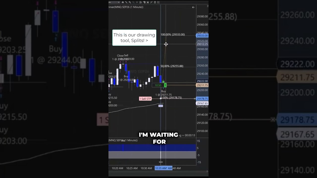 🚀 Another MNQ setup with Time Warp.

Prepare for potential market turns before they arrive with predictive future timing signals displayed directly on your chart.

👉 www.backtothefuturetrading.com

#MNQ #TimeWarp #Trading #NinjaTrader #DayTrading #Futures #TechnicalAnalysis #BTTFT