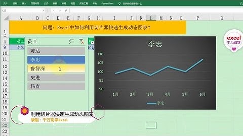 Excel教學 | Excel中利用切片器快速生成动态图表，无需公式