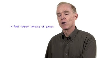 Message Oriented Middleware