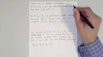 Independence of Random Variables