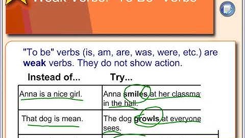 Using Strong Verbs in Writing