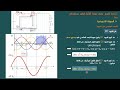 دارة التقويم نصف الموجة ثلاثة الطور الجزء 2 Three Phase Half Wave Rectrfier Circuit Part 2 