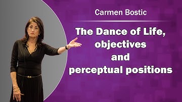The Dance of Life, objectives and perceptual positions