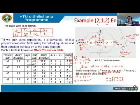 Module 05 - Lecture 04 - YouTube