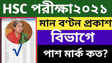 Hsc 2021 বন্টন প্রকাশ | HSC Manbonton 2021 | Hsc  Exam Manbonton