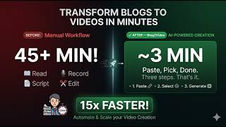 Stop Manually Turning Blogs Into Videos — Do This Instead