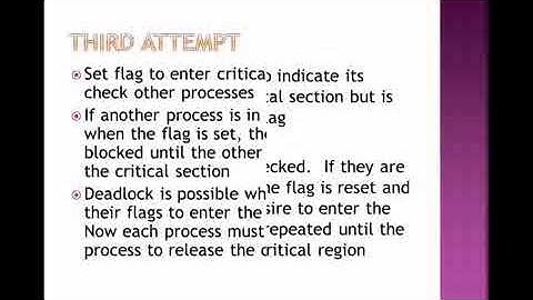 Chapter-11 Concurrent Programming (Introduction to Concurrent Programming)