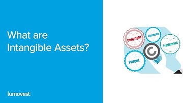 Intangible Assets | Finance and Accounting for Beginners