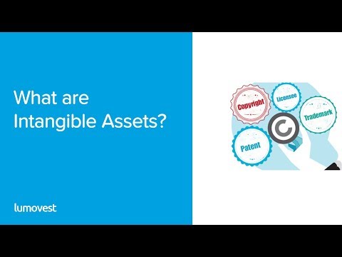 Intangible Assets |