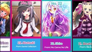 Cutest/Kawaii Lolis in Anime of All Time ☺️ Top 40 Kawaii Lolis.