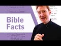 12 Non-trivial Facts about the Bible