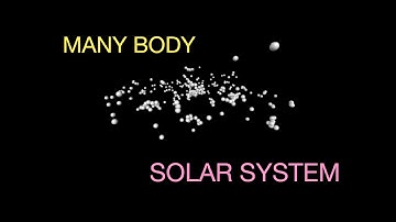 Modeling a flat and spinning solar system using Python