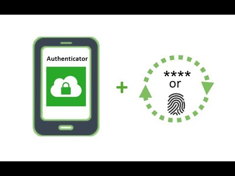 inWebo 2 factor authentication - explainer video