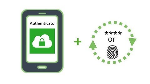 inWebo 2 factor authentication - explainer video