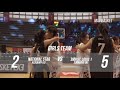 MAINBASKET 3X3 Surabaya 2018 | Final Highlights
