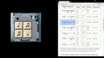 KTANE   How to   Rhythms