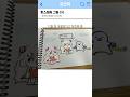 미스테리 그림 (5) #썰#썰쇼츠#ai