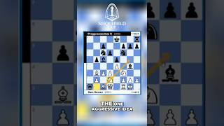 ♕ Spanish Queen #chess #chessgame #chesstactics #grandmaster #chessopenings
GMs Peter Svidler and Yasser Seirawan - explain the unique position of a Spanish Queen ♕ Spanish Queen #chess #chessgame #chesstactics #grandmaster #chessopenings