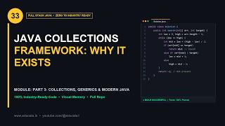 FS-033: Java Collections Framework: Why It Exists | Full Stack Java
