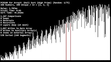 Prime Weave Sort Series