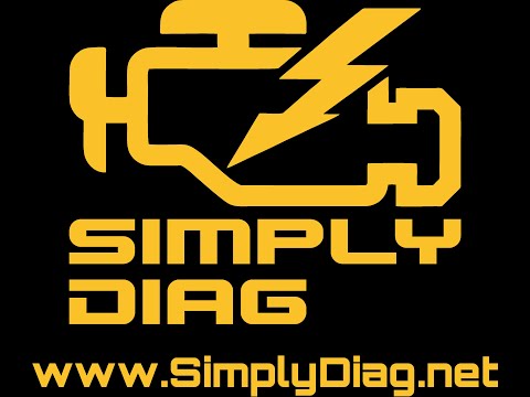 How to post on SimplyDiag.net community portal using a PC