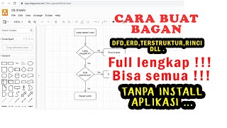 Cara Membuat Bagan Flowchart DFD ERD Otomatis Tanpa Aplikasi screenshot 5