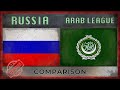 RUSSIA vs ARAB LEAGUE - Military Power Comparison [2018]